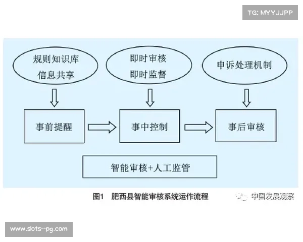 WTT赛事引入智能发球监测系统实时分析抛球角度提升比赛公正性 WTT赛事引入智能发球监测系统实时分析抛球角度提升比赛公正性